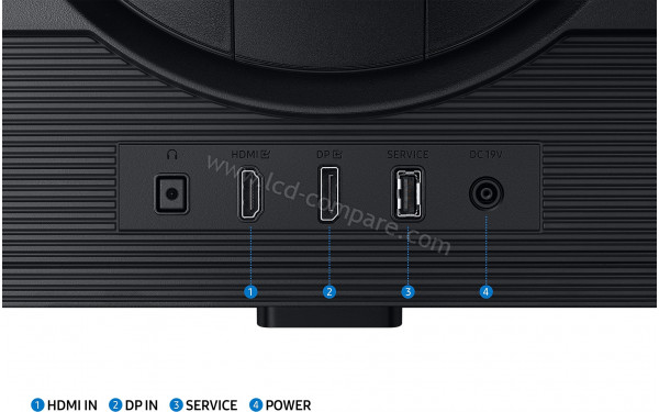 SAMSUNG S27DG502EU - Connectiques