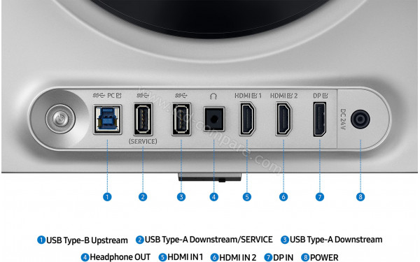 SAMSUNG LS27DG610SUXEN - Connectiques
