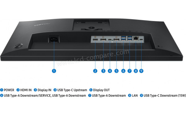 SAMSUNG LS27F434UAUXXE - Connectiques