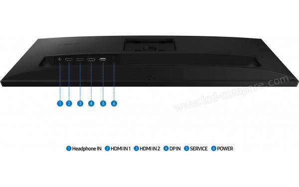 SAMSUNG LS27F610EAUXXU - Vue du dessous