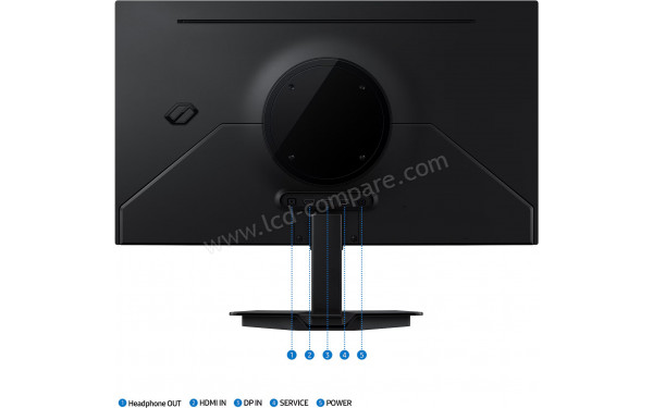 SAMSUNG LS27FG506SUXEN - Connectiques