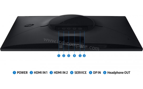 SAMSUNG LS27FG530EUXEN - Connectiques