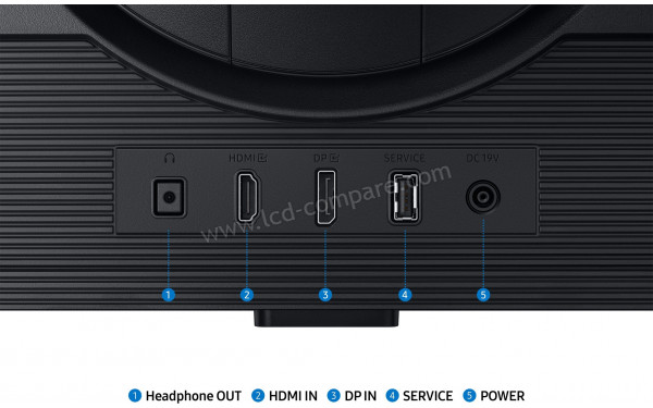 SAMSUNG LS27FG602EUXEN - Connectiques