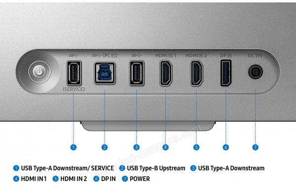 SAMSUNG LS27FG900XUXEN - Connectiques