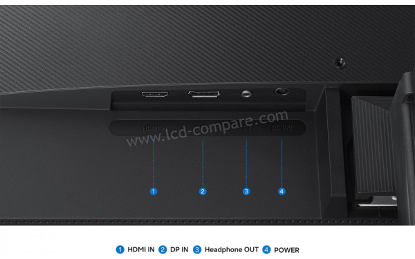 SAMSUNG S27H710EAU - Connectiques