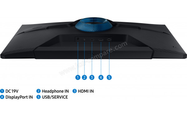 SAMSUNG S32AG320NU - Connectiques