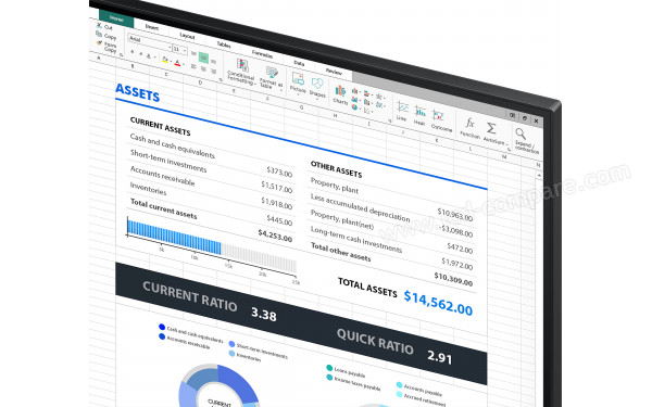 SAMSUNG S32AM700PR - Zoom sur le coin sup&eacute;rieur droit