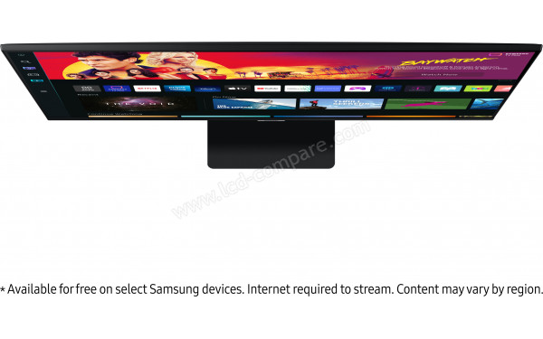 SAMSUNG S32BM700UU - Vue du dessus