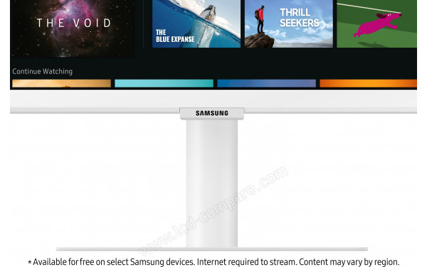 SAMSUNG LS32BM701UPXXU - Zoom sur la partie basse