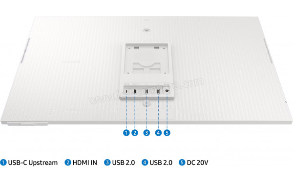 SAMSUNG S32CM703UU - Connectiques