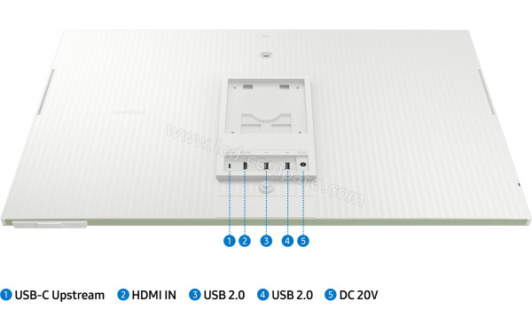 SAMSUNG S32CM80GUU - Connectique