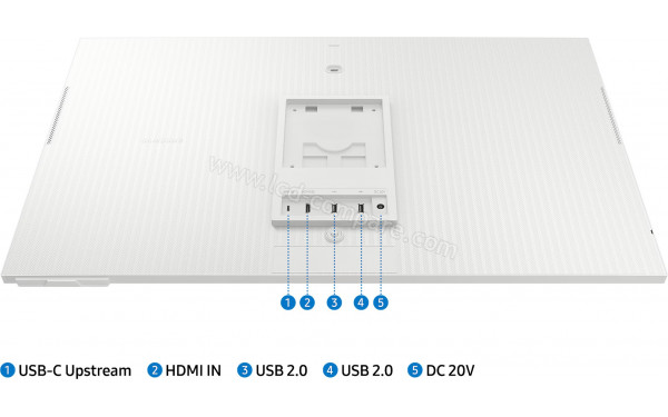 SAMSUNG LS32DM801UUXDU - Connectiques