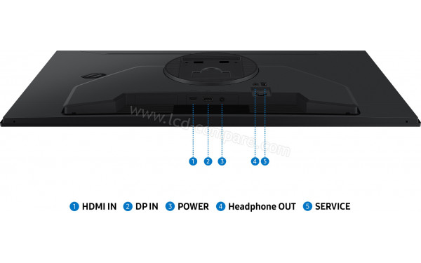 SAMSUNG LS32FG506EUXEN - Connectiques