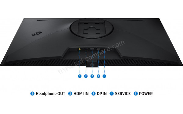 SAMSUNG LS32HG732SUXEN - Connectiques