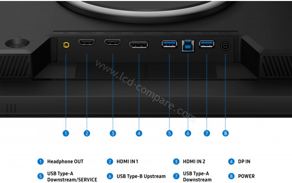 SAMSUNG LS32HG806ESXEN - Connectiques