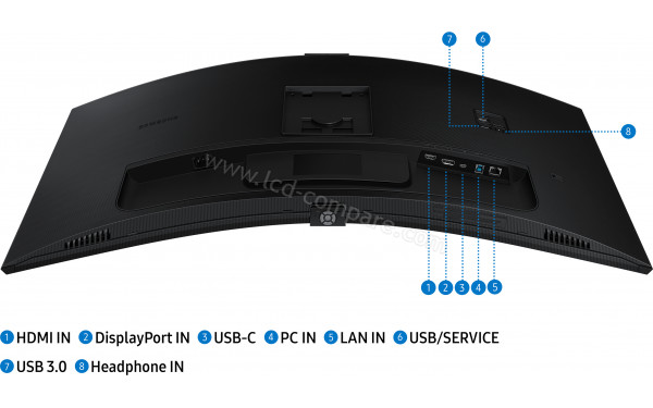 SAMSUNG LS34C652VAUXXU - Connectiques