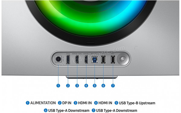 SAMSUNG S34DG850SU - Connectiques
