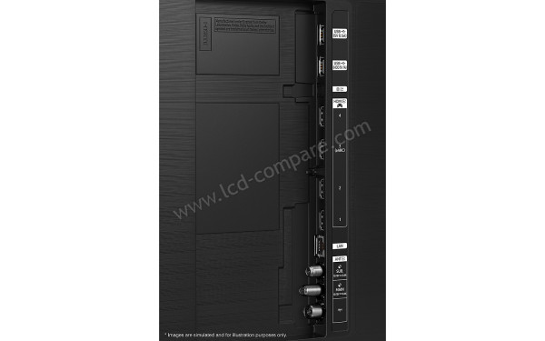 SAMSUNG QE43QN90CATXZT - Connectiques