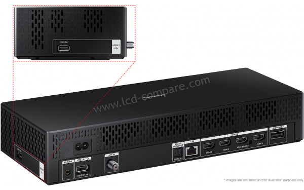 SAMSUNG QE65LS03AAUXZT - Boitier connect&eacute; (son look et sa connectique peut varier en fonction des pays)