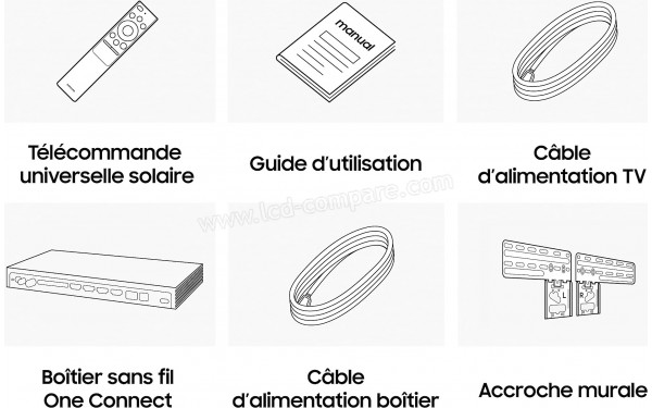 SAMSUNG The Frame Pro QE65LS03FWUXZT - Accessoires