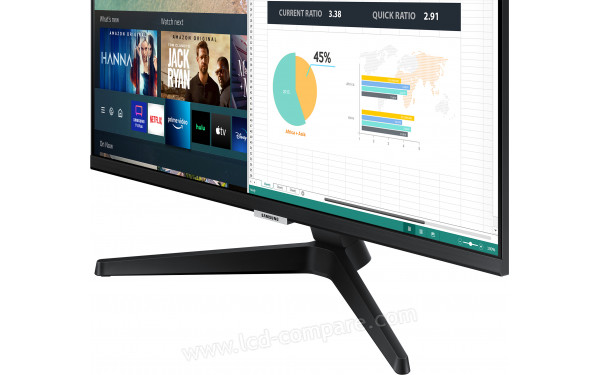 SAMSUNG S24AM506NU - Zoom sur la partie basse