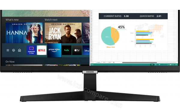 SAMSUNG S24AM506NU - Zoom sur la partie basse