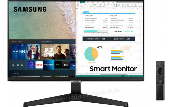SAMSUNG S24AM506NU - Vue de face avec t&eacute;l&eacute;commande