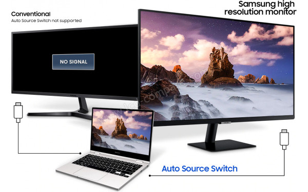 SAMSUNG S32A700NWU - Auto Source Switch