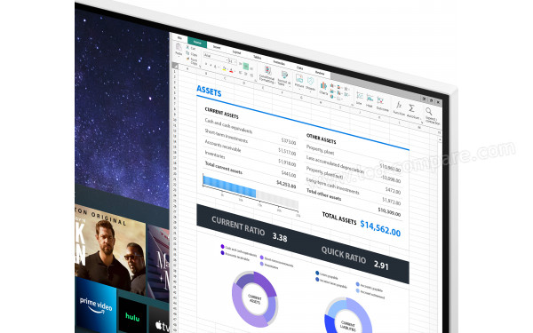 SAMSUNG S32AM503NU - Zoom sur le coin sup&eacute;rieur droit