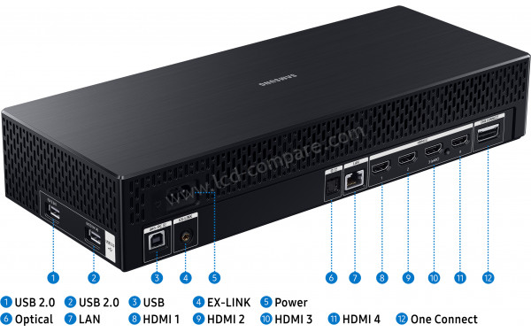 SAMSUNG Odyssey Ark S55BG970NU - Bo&icirc;tier One Connect