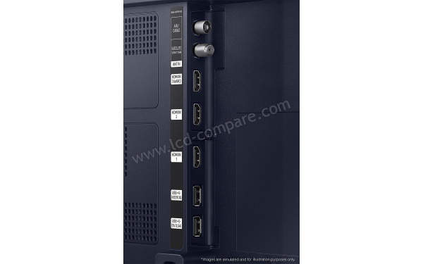 SAMSUNG The Sero TQ43LS05B - Connectiques