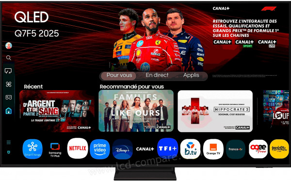 SAMSUNG TQ75Q7F5 - Vue de face