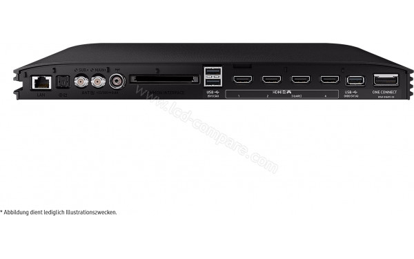 SAMSUNG TQ77S95D - Boitier One Connect