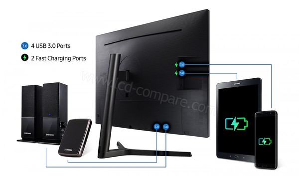 SAMSUNG U32H850UMU - USB 3.0