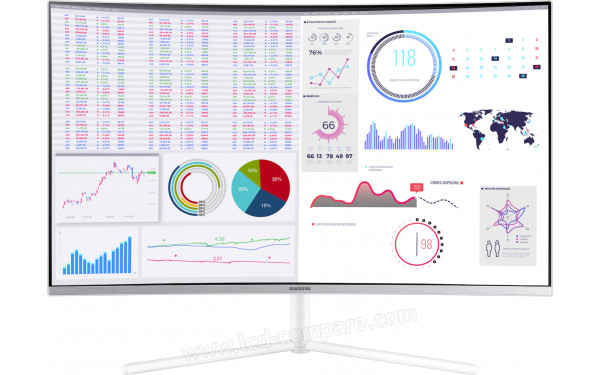 SAMSUNG U32R591CWU - Vue de face