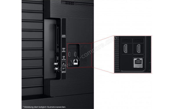 SAMSUNG UE43M70HAUXXH - Connectiques