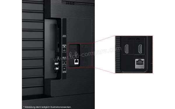 SAMSUNG UE55M80HAUXXH - Connectiques