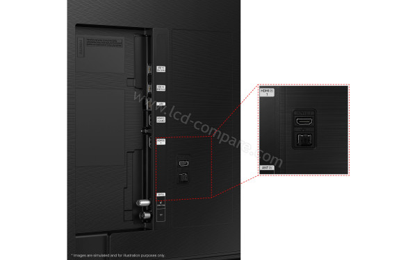 SAMSUNG UE75BU8500KXXC - Connectiques