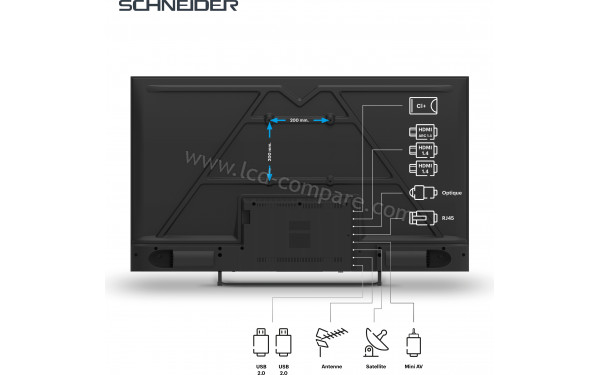 SCHNEIDER 50A1TUG - Connectiques