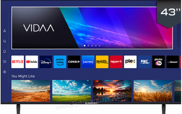 SCHNEIDER GMS43A2 - Vue de face