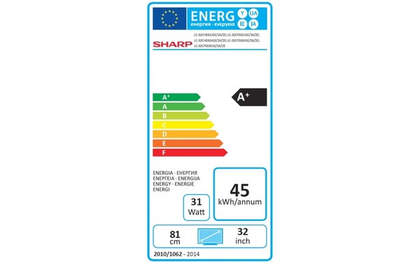 SHARP LC-32CFE6241E - &Eacute;tiquette &eacute;nergie