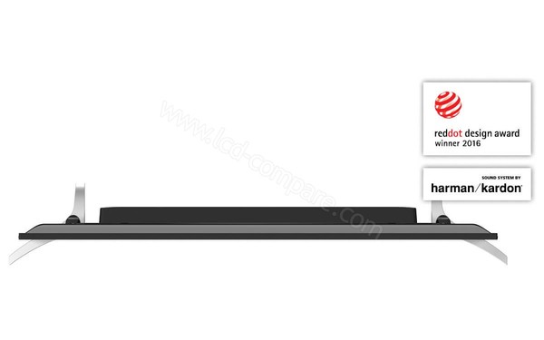 SHARP LC-43CFG6352E - Vue du dessus