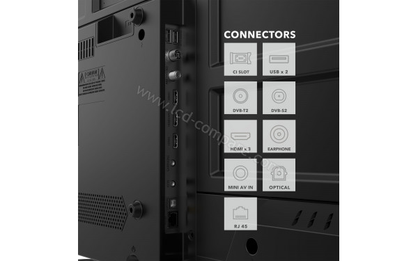 SMART-TECH 24HH01V - Connectiques