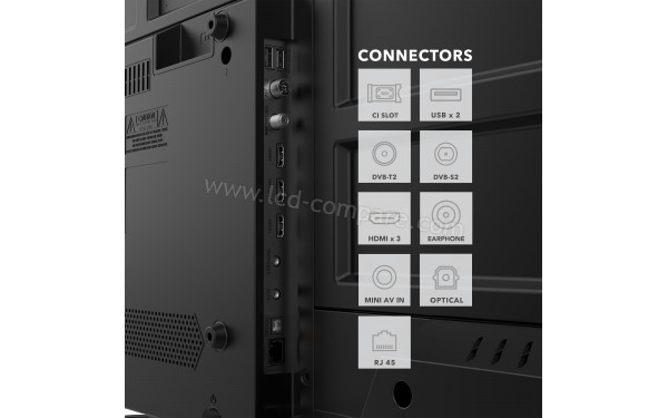 SMART-TECH 24HW01V - Connectiques
