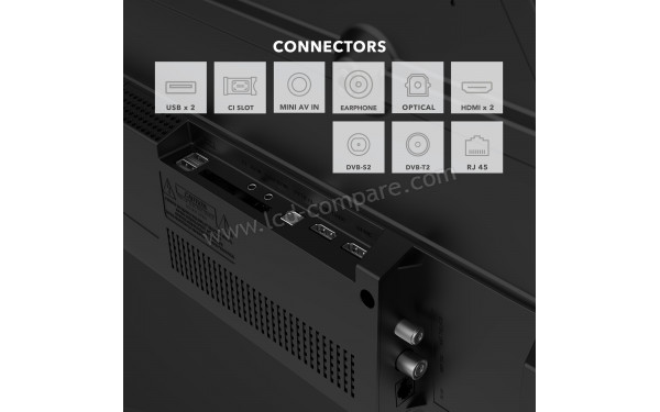 SMART-TECH 32HH01K - Connectiques