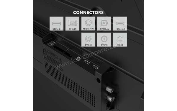 SMART-TECH 32HZ01K - Connectiques
