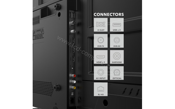 SMART-TECH 43FV02V - Connectiques