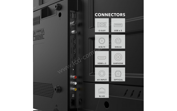 SMART-TECH 43FW01V3 - Connectiques