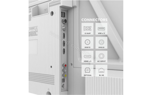 SMART-TECH 43QG16VW - Connectiques