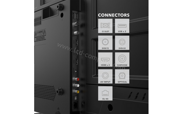 SMART-TECH 43QW02V - Connectiques